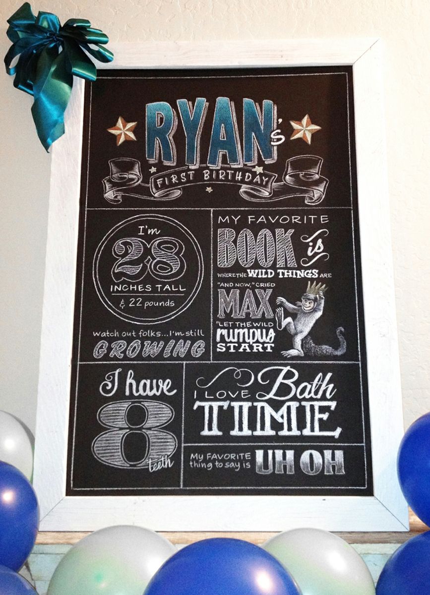 Home And Family Chalkboards