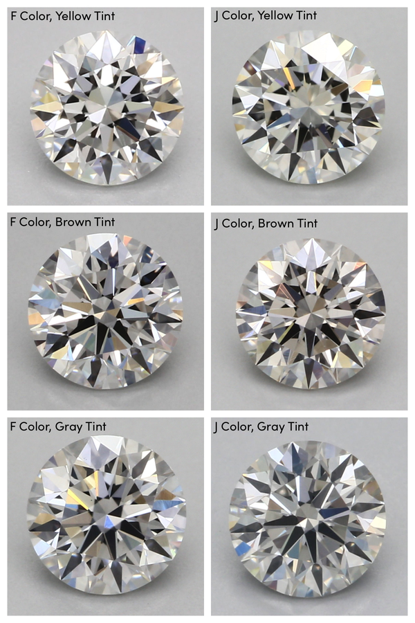 Colorless Diamonds vs Near Colorless Diamonds (With Video Comparison)