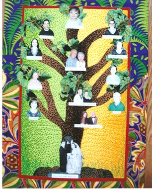 Custom Made Family Tree