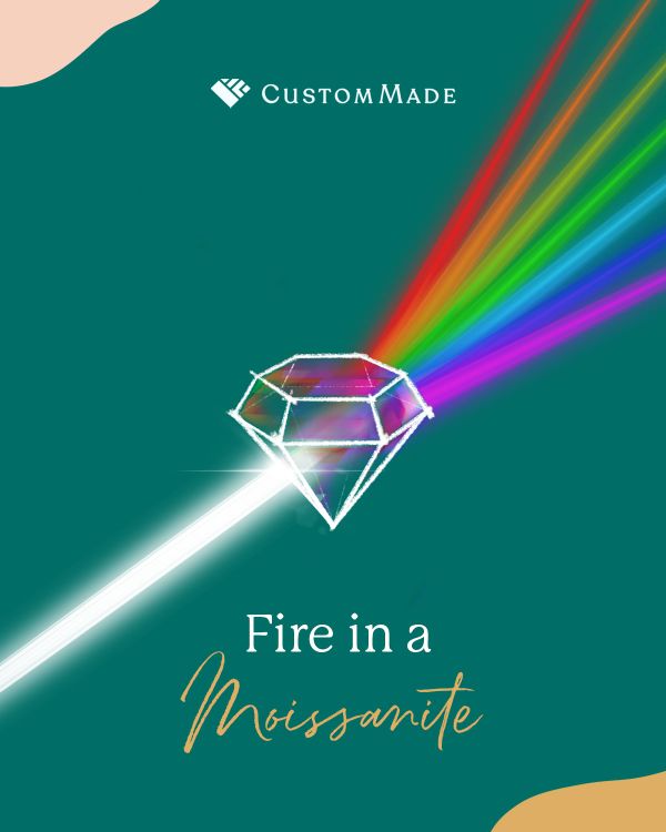 The science of fire in a moissanite.