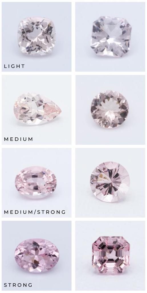 This morganite color saturation chart shows the range of color intensity typically available in morganite, from light to strong.