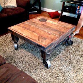 industrial coffee tables | custommade industrial coffee tables | custommade