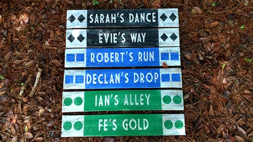 Custom Made Ski Trail Sign | Hiking Trail Sign | Directional Sign | Wall Art