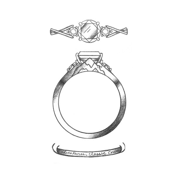 Sketch of a ring showing mountains on the side of the band.